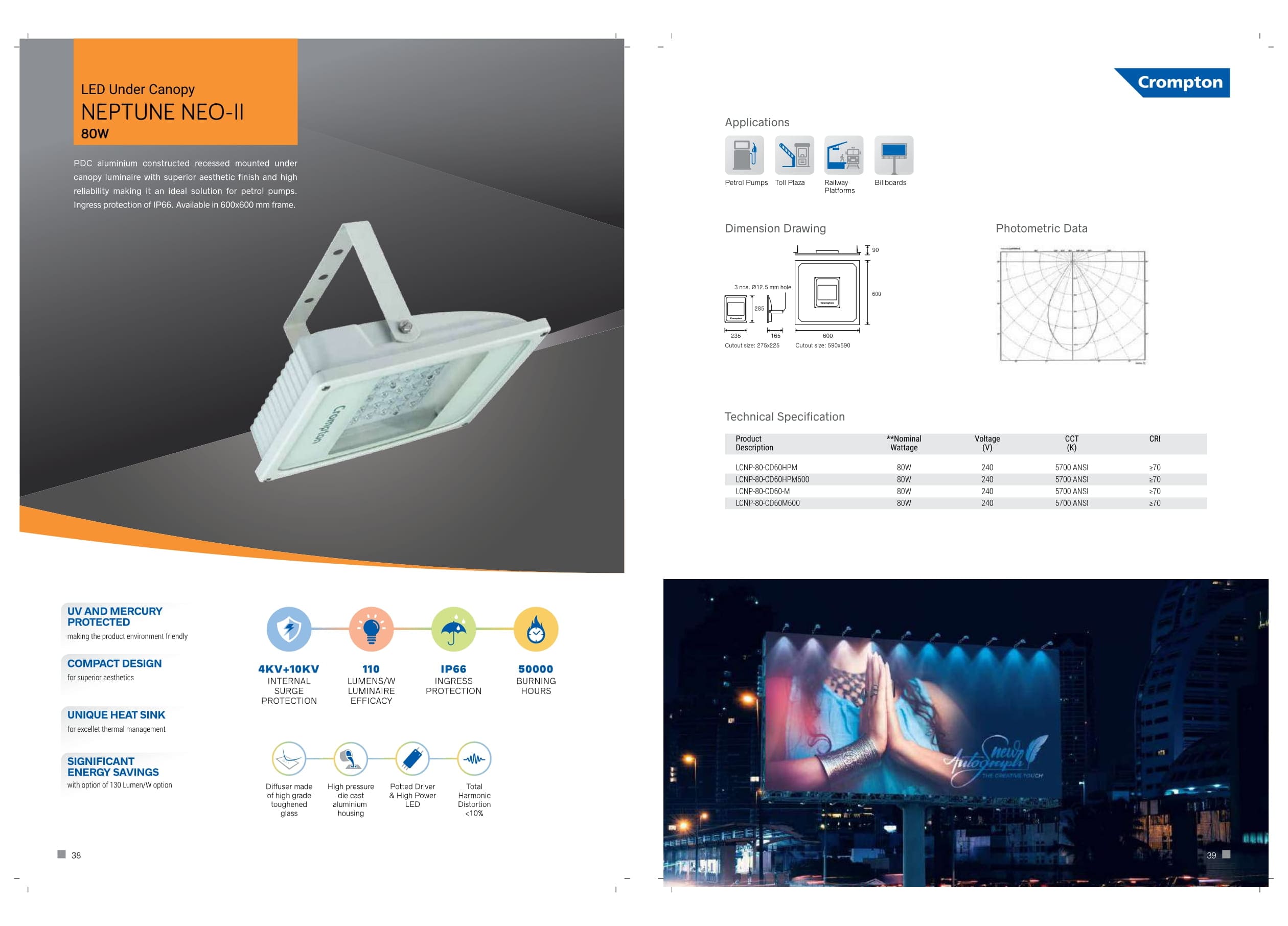 Led Under Canopy(Neptune Neo-II)